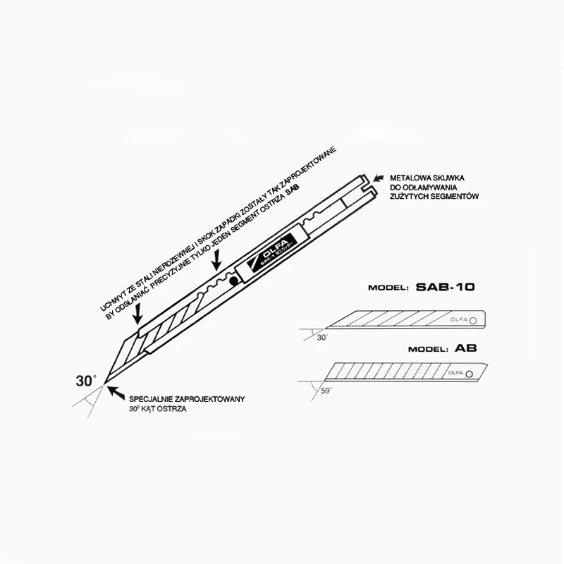 OLFA SAC-1(141B) Coltello prof - Woodworking Wallpaper recensione e prezzo